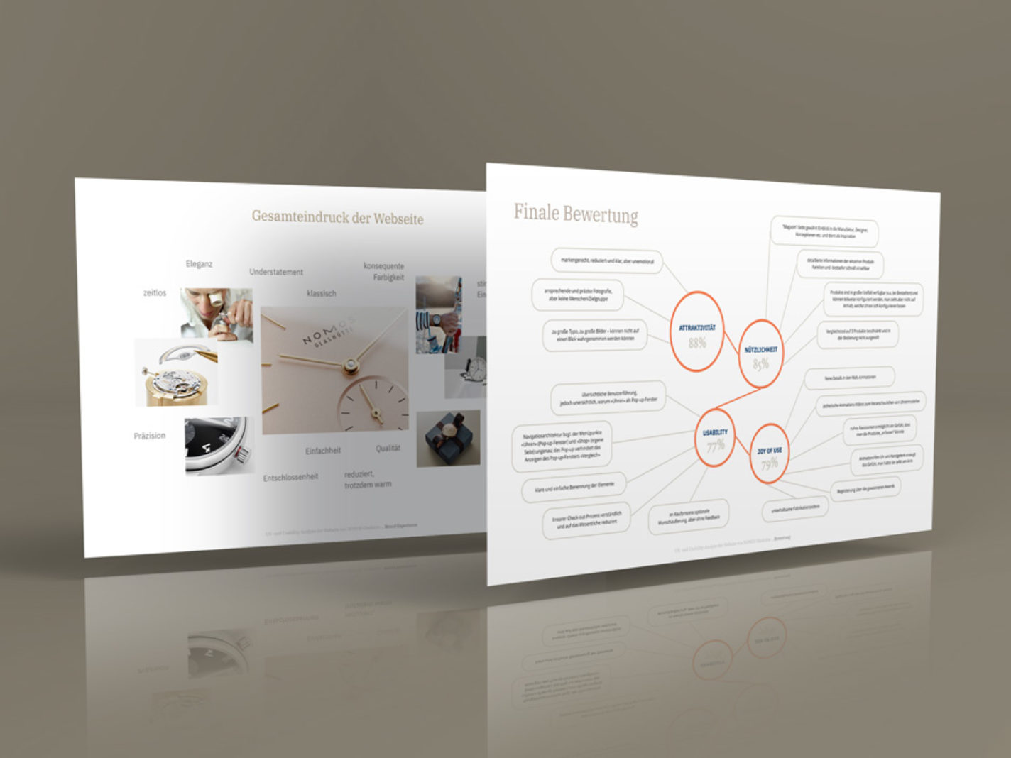 Depunkt-Logo Design Herleitung | DEPUNKT